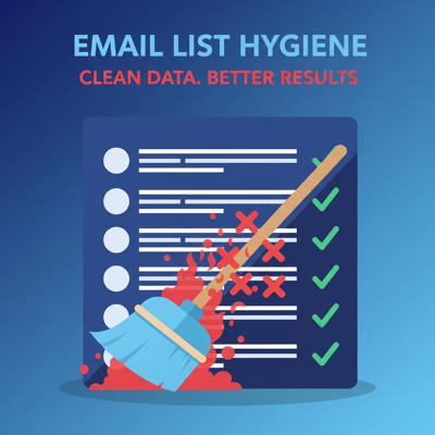 List Hygiene: Why Clean Data Means Better Delivery