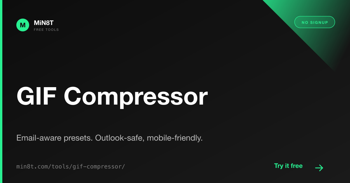 When to Use GIFs in Email