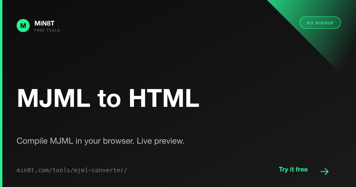 MJML vs Raw HTML
