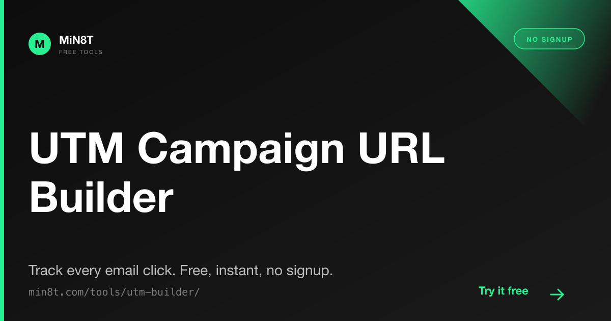 How to Track Email Campaign Performance with UTM Parameters